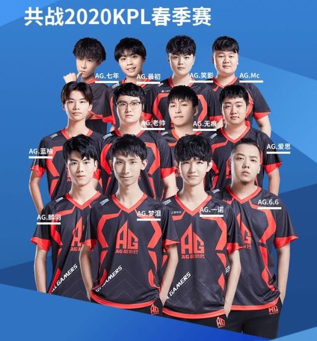 会上